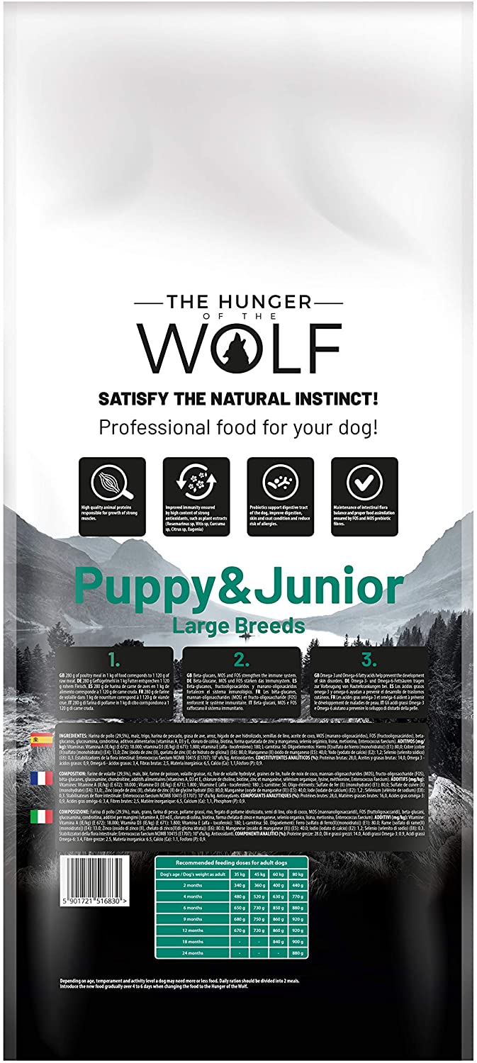 The Hunger of the Wolf Dry Dog Food, for Large or Giant Breeds Formula with High Content of Poultry Meat - Image 3