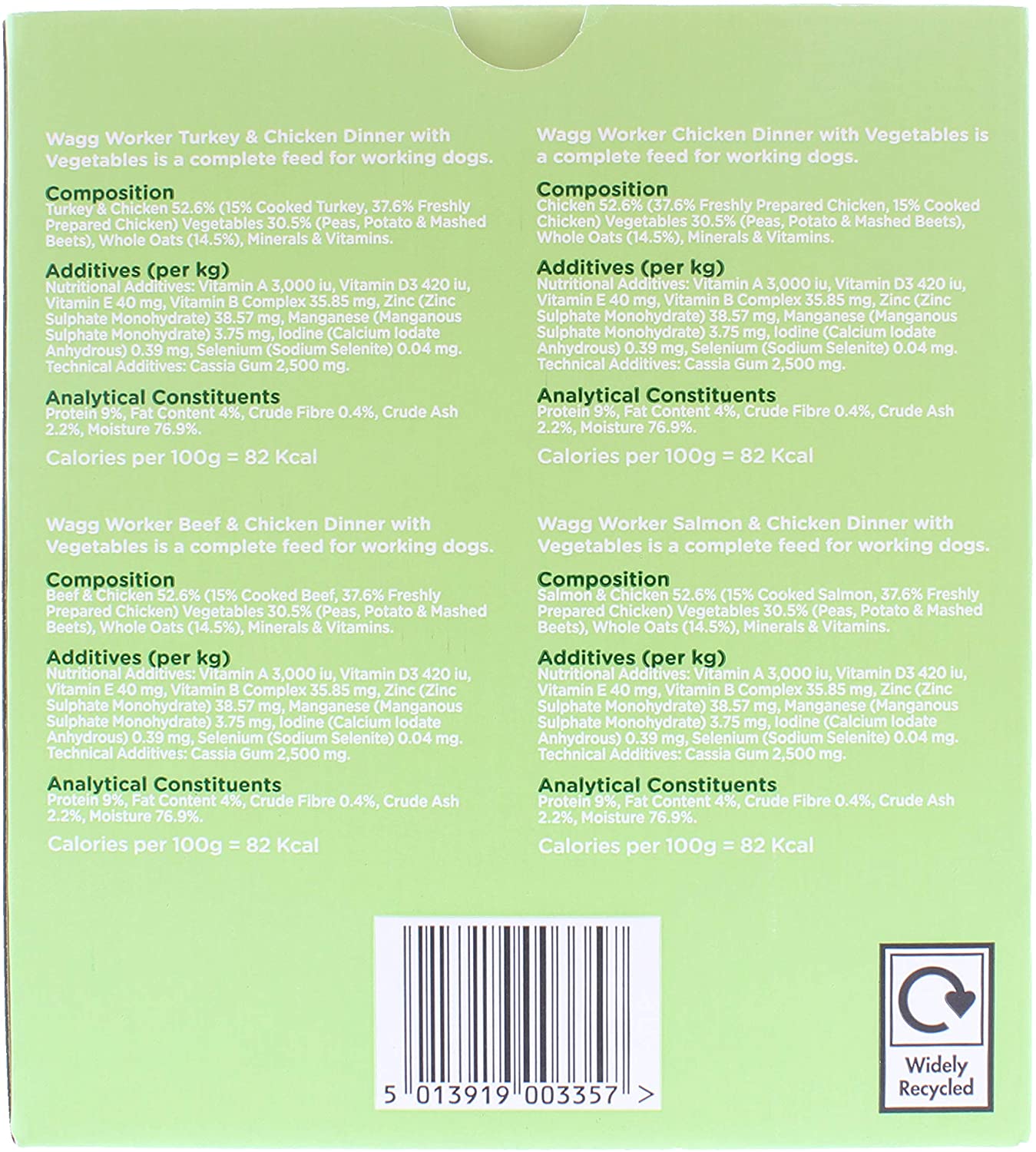 Wagg Worker Other Wagg Worker Wet Mixed Multipack 4x 390g - BigaMart