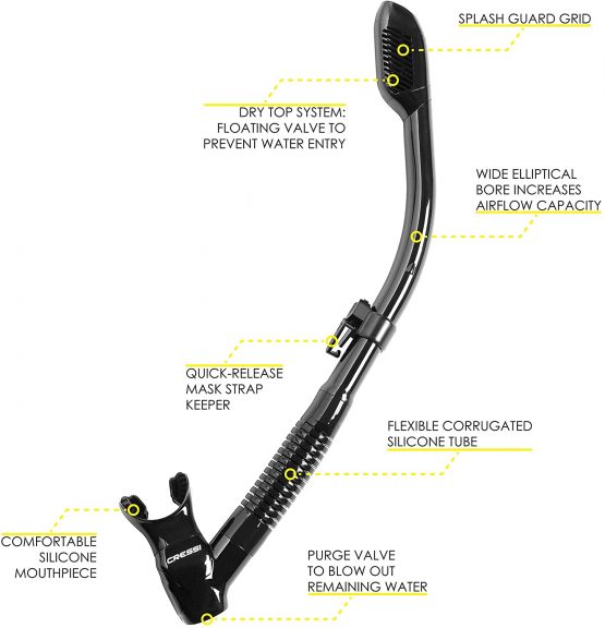 Cressi Premium Dry Snorkel Adult Unisex - Image 2