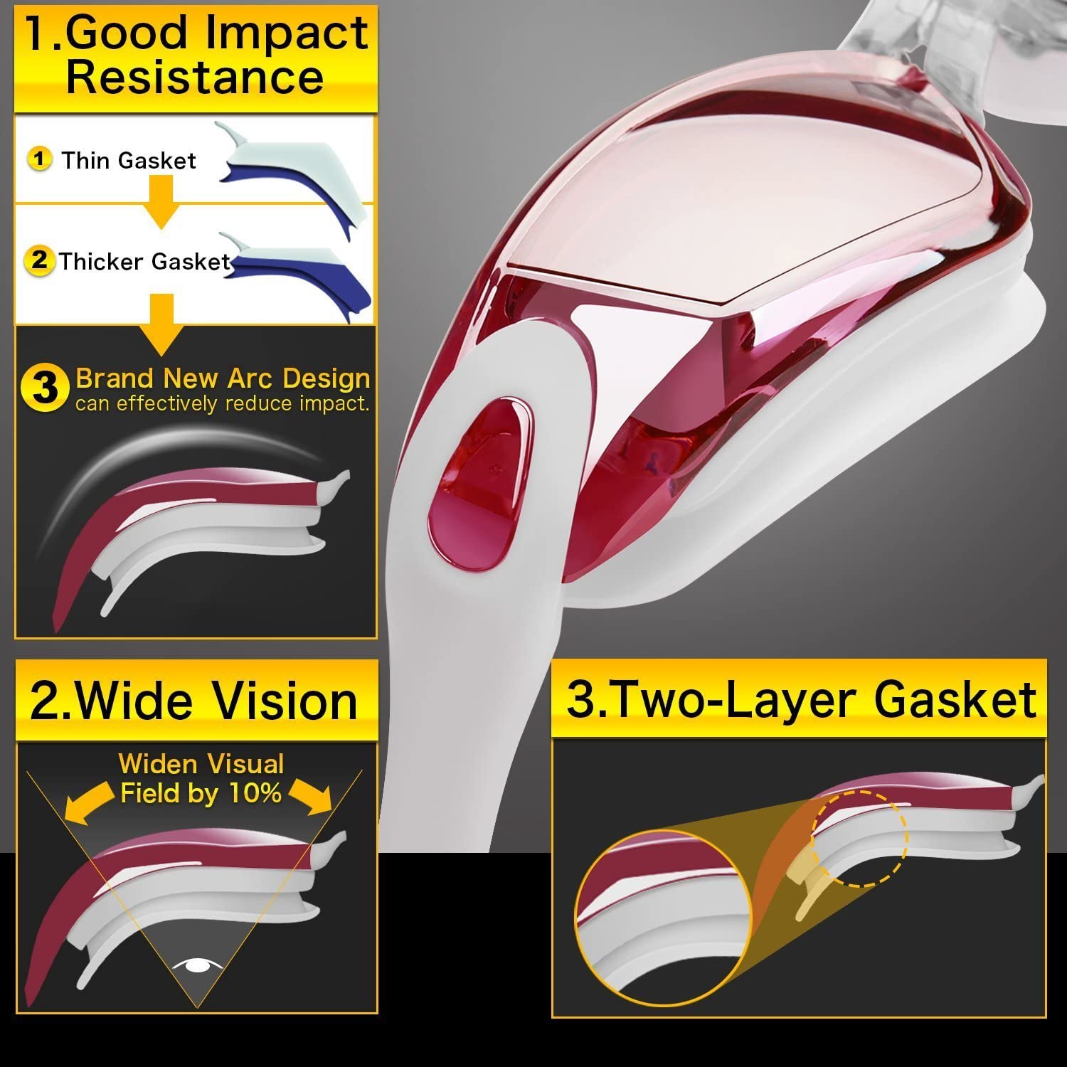 COOLOO Swimming Goggles, 2 Pack Swim Goggles for Adult Men Women Youth Kids 8+ - Image 3