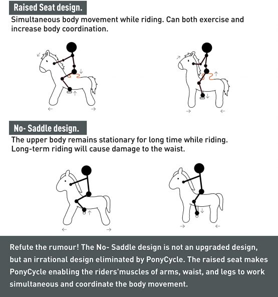 PonyCycle Official Classic U Series Ride on Unicorn Toy Plush Walking Animal Unicorn for Age 3-5 Small Size U304 - Image 4