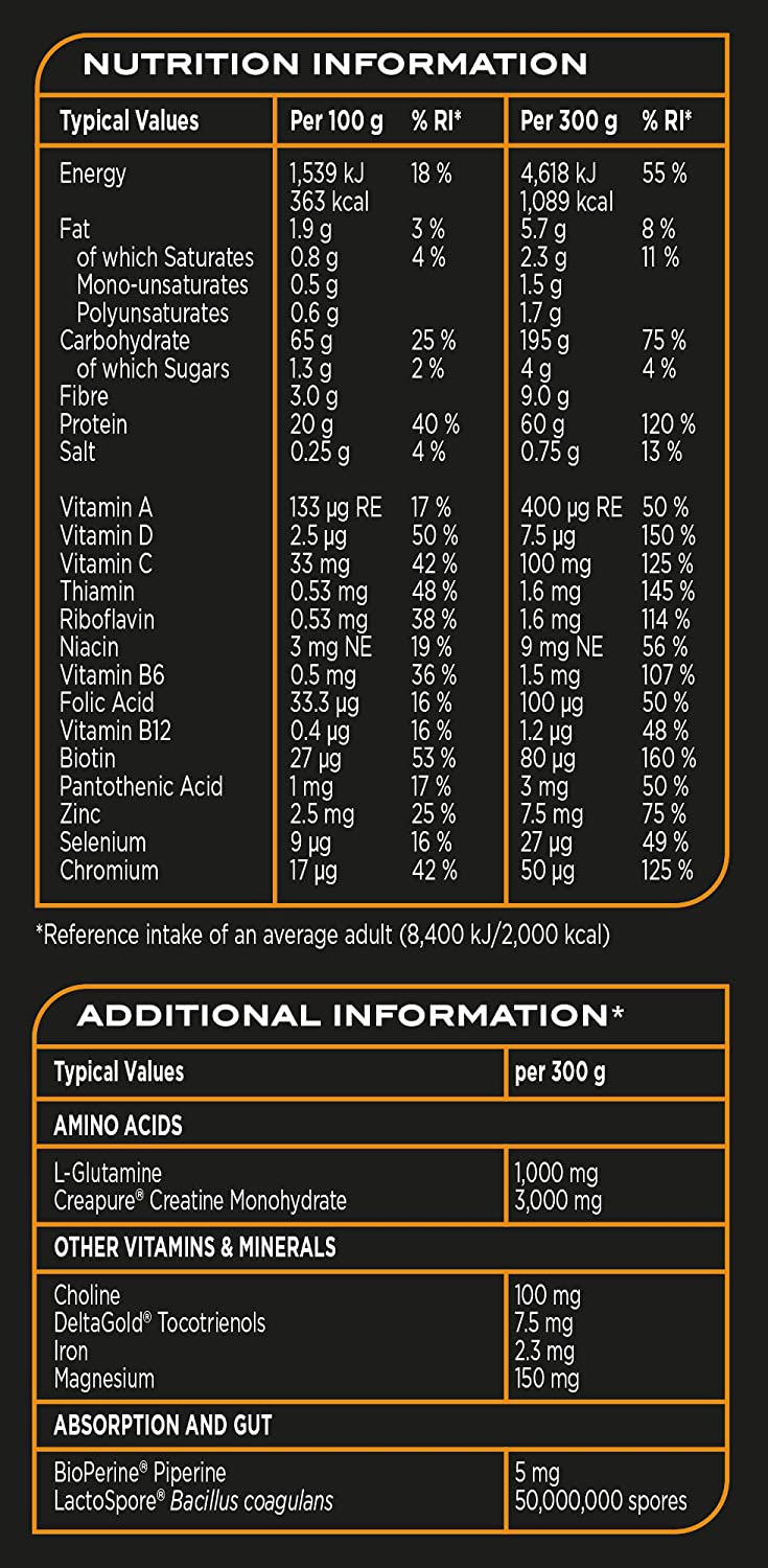 Reflex Nutrition Instant Mass Heavyweight, Mass Gainer, Over 1000 Kcal per Serving, 60g Protein, Creatine - Image 4