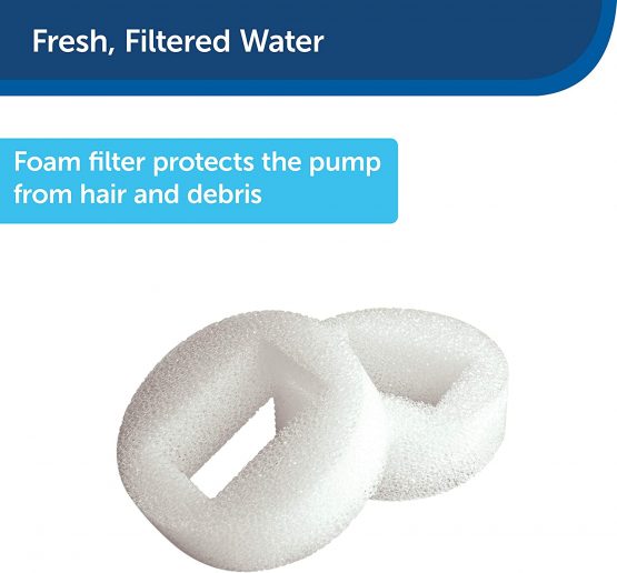 Petsafe Drinkwell 360 Plastic Pet Fountain Replacement Foam Filters, Pack of 2, Filter for Dog and Cat Water Fountains - Image 3