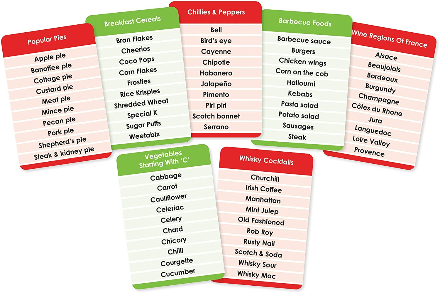 Cheatwell Games Tension Foodies Edition, The Top 10 Naming Game, Party Board Game For Ages 12+ - Image 4