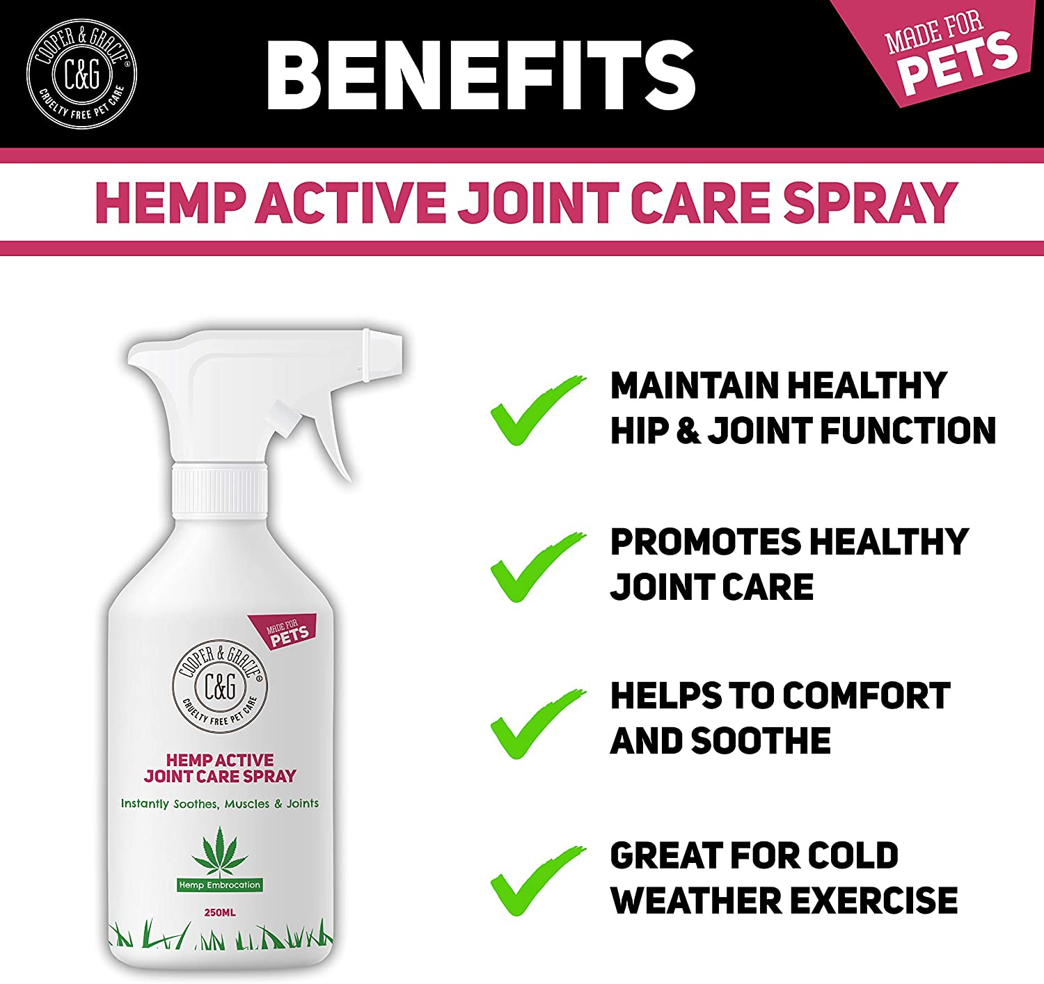 Hemp Active Joint Care Spray, White, 250 ml (Pack of 1) - Image 2