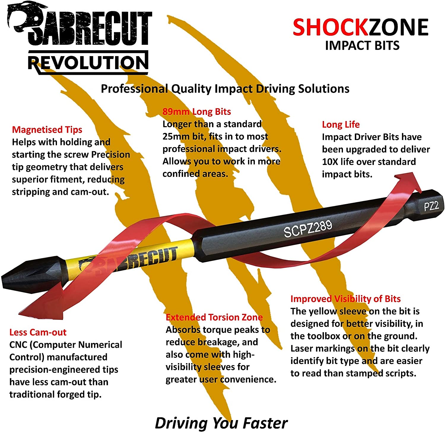 9 x SabreCut SCRK9SQ 32mm 89mm 152mm SQ1 SQ2 SQ3 Square Magnetic Impact Screwdriver Driver Bits Set Heavy Duty - Image 3