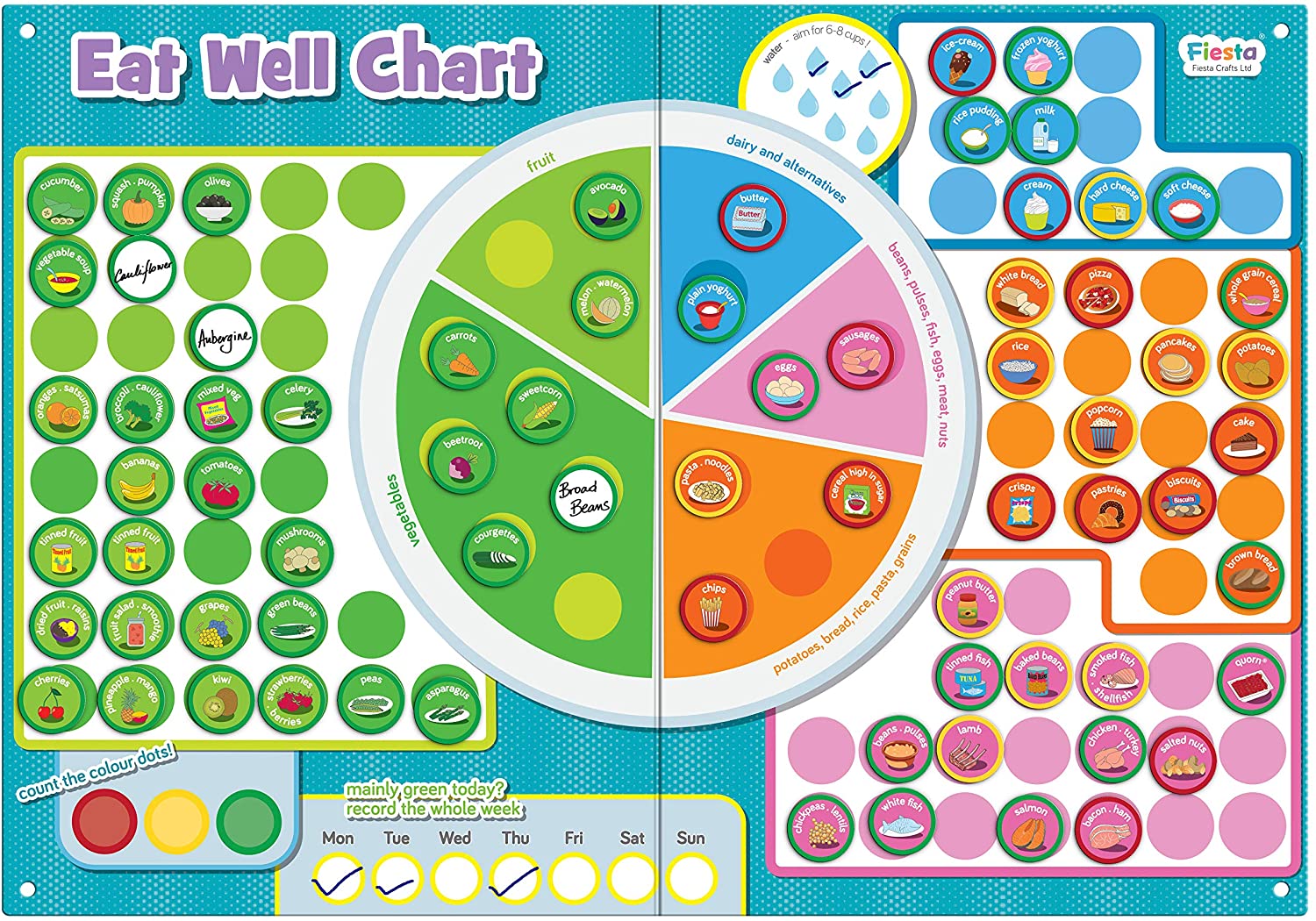 Eat Well Magnetic Food Chart by Fiesta Crafts, Eat Healthy Reward chart for children