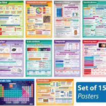 Chemistry Posters - Set of 15 | Science Posters | Gloss Paper measuring 850mm x 594mm (A1) | Science Charts for the Classroom | Education Charts by Daydream Education