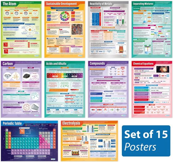 Chemistry Posters - Set of 15 | Science Posters | Gloss Paper measuring 850mm x 594mm (A1) | Science Charts for the Classroom | Education Charts by Daydream Education